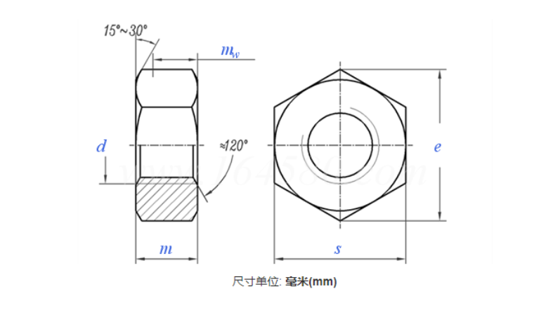 Cheaper price grade 8.8 DIN934 hex nut carbon steel nut M5-M24 galvanized black oxide hex nut with best quality